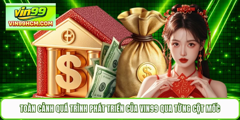 Toàn cảnh quá trình phát triển của VIN99 qua từng cột mốc
